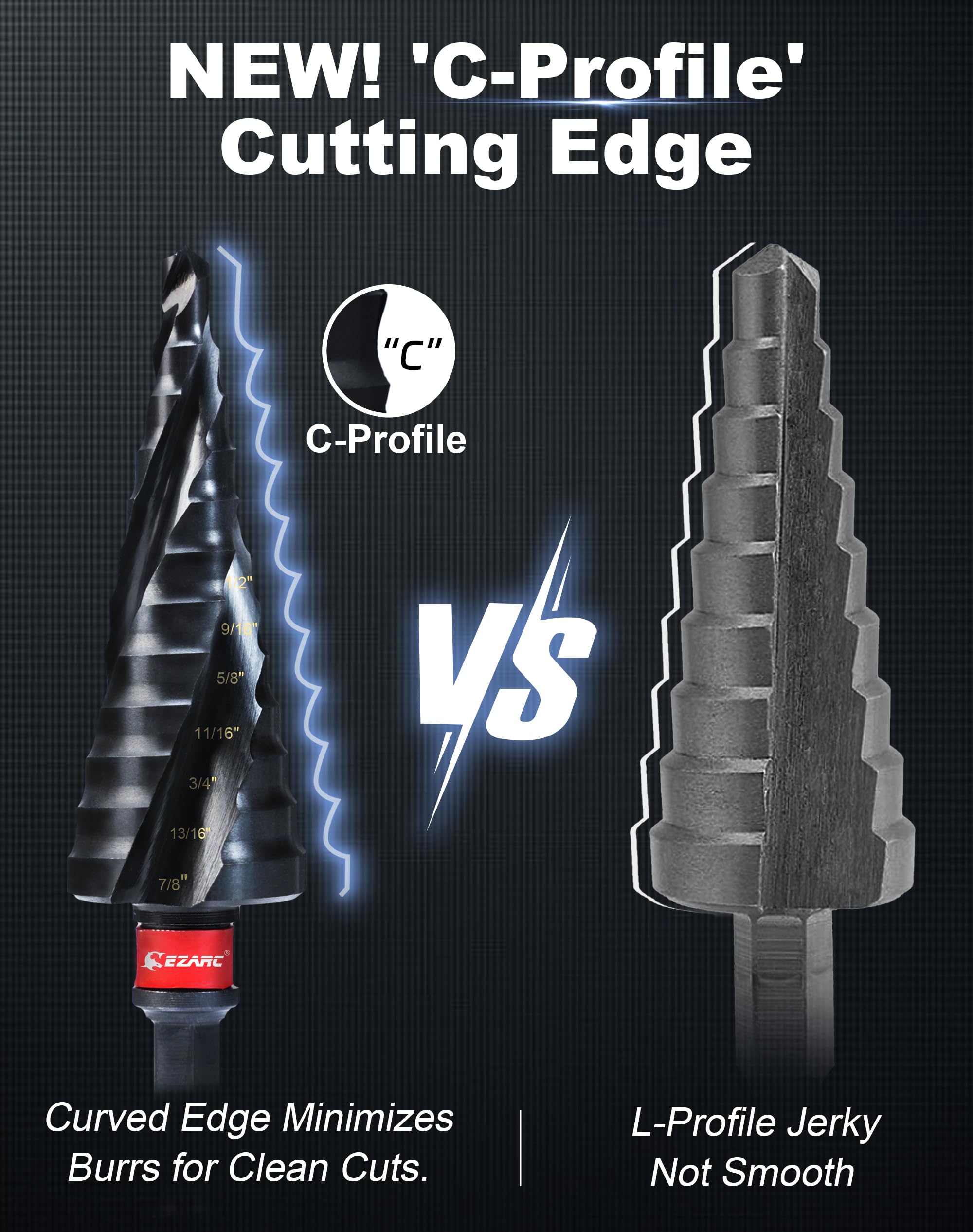 Spiral Wear-Resistant AlTiN Coated Step Drill Bit for Metal for Metal, Stainless Steel, Aluminum, Plastic - EZARC Tools