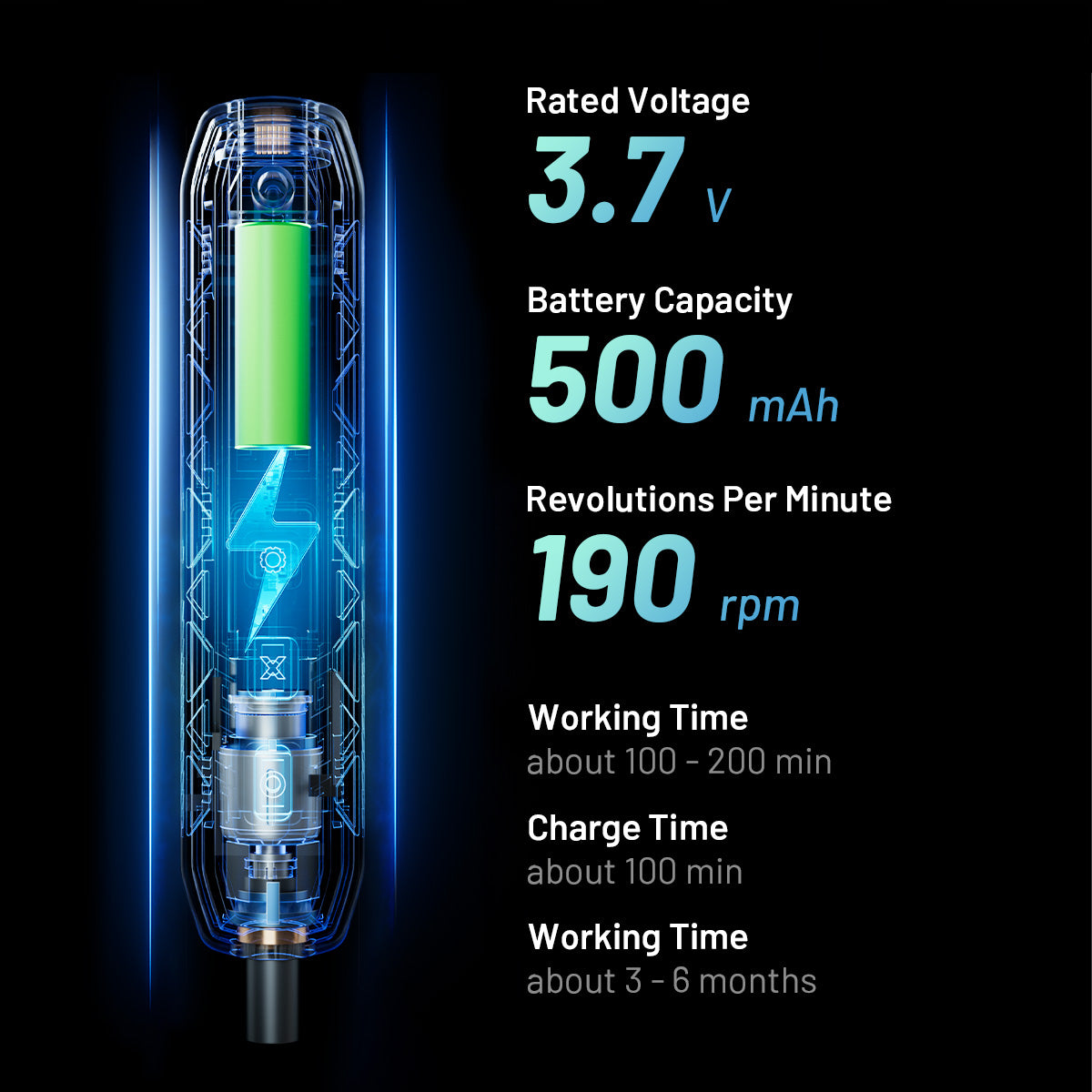 181 in 1 Electric Screwdriver Set, 3 Torque Settings with 160 Magnetic Precision Bits - EZARC Tools