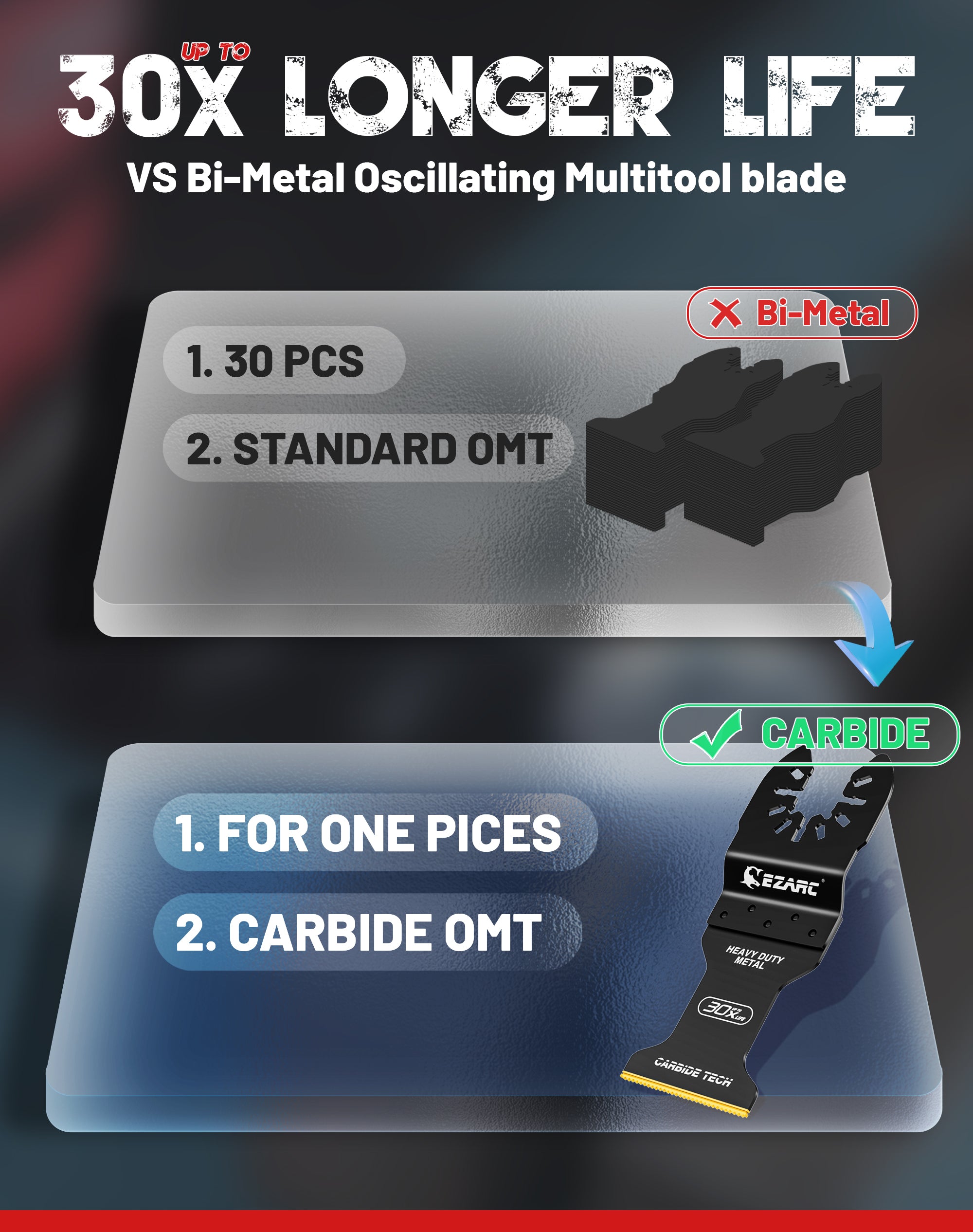 Carbide Oscillating Blades for Hard Material, Nails, Bolts, Screws, 10-Pack - EZARC Tools