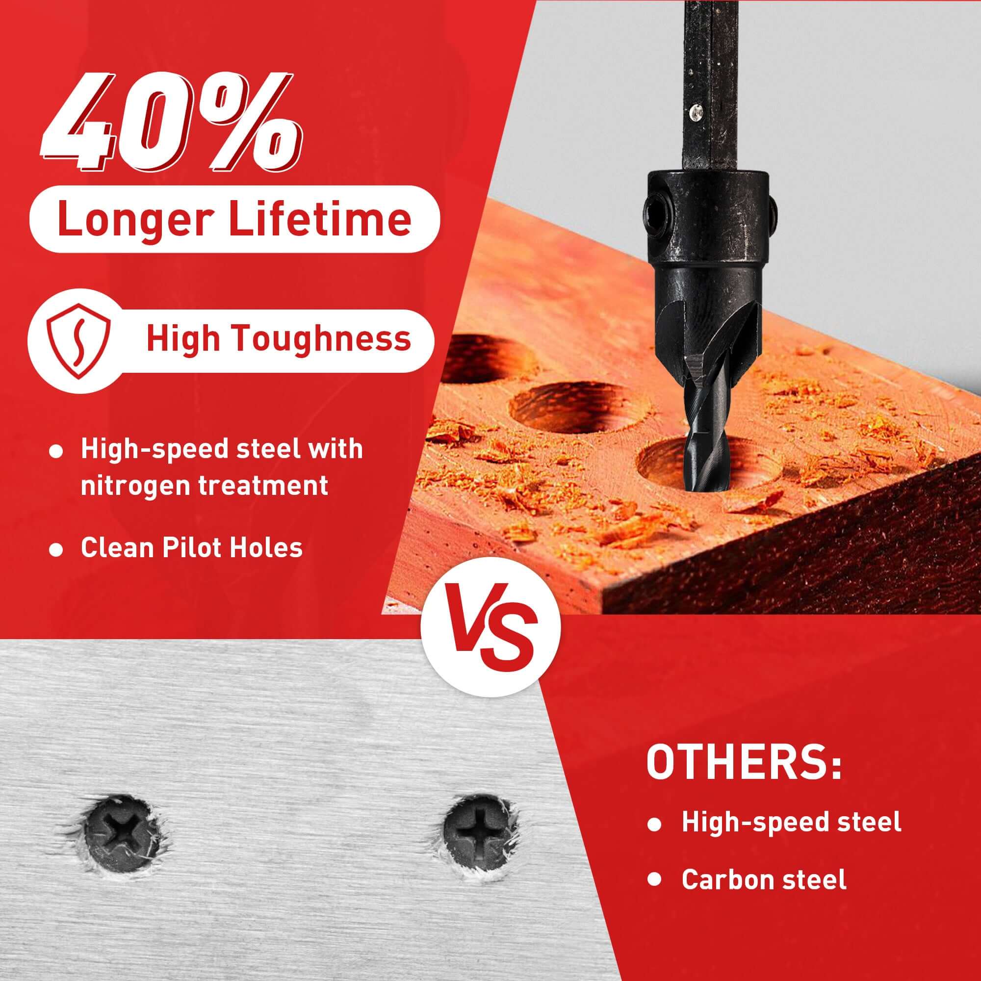 Wood Countersink Drill Bit Set With 1/4" Hex Shank - EZARC Tools