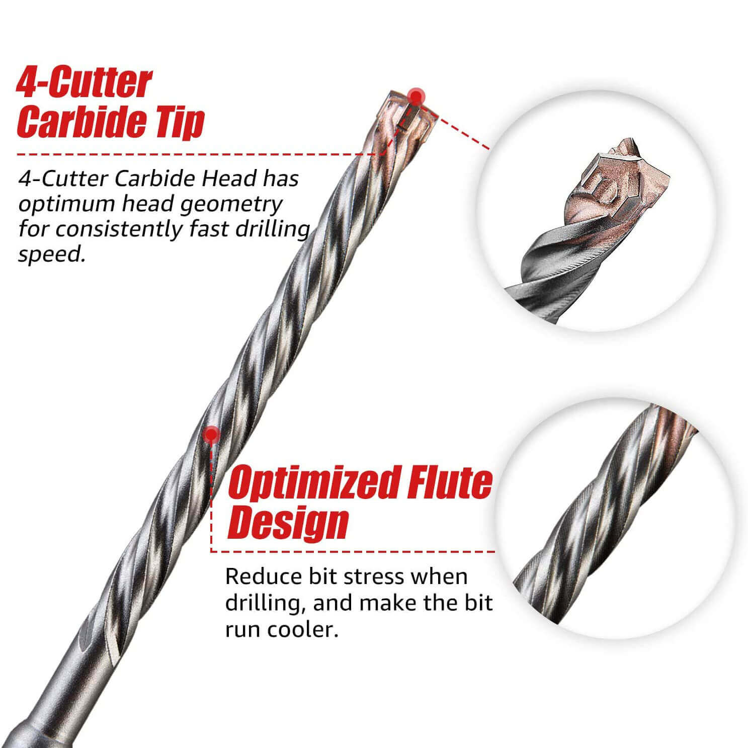 SDS-Plus Hammer Drill Bit for Reinforced Concrete/Masonry/Marble，4-Cutter Carbide Tips - EZARC Tools