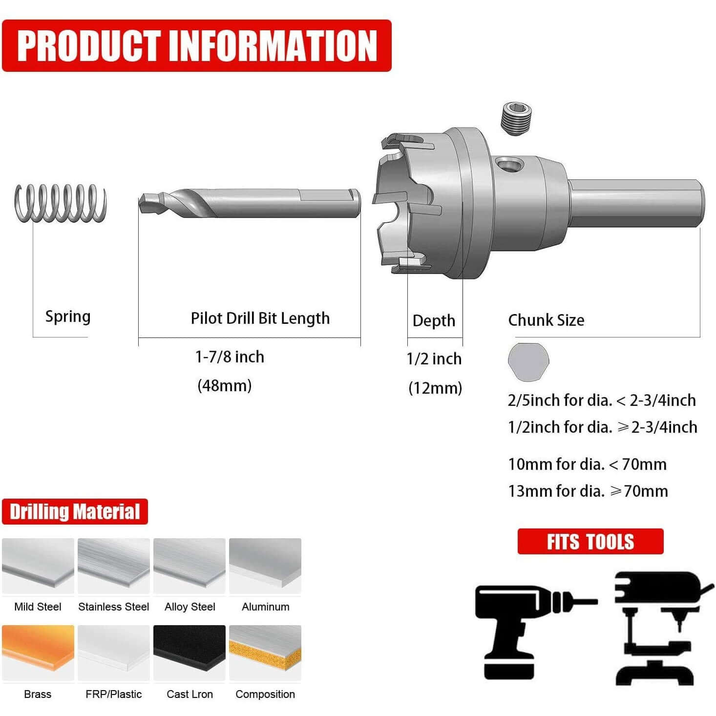 Carbide Hole Saw Cutter Set 6 Pieces for Stainless Steel/Hard Metal - EZARC Tools