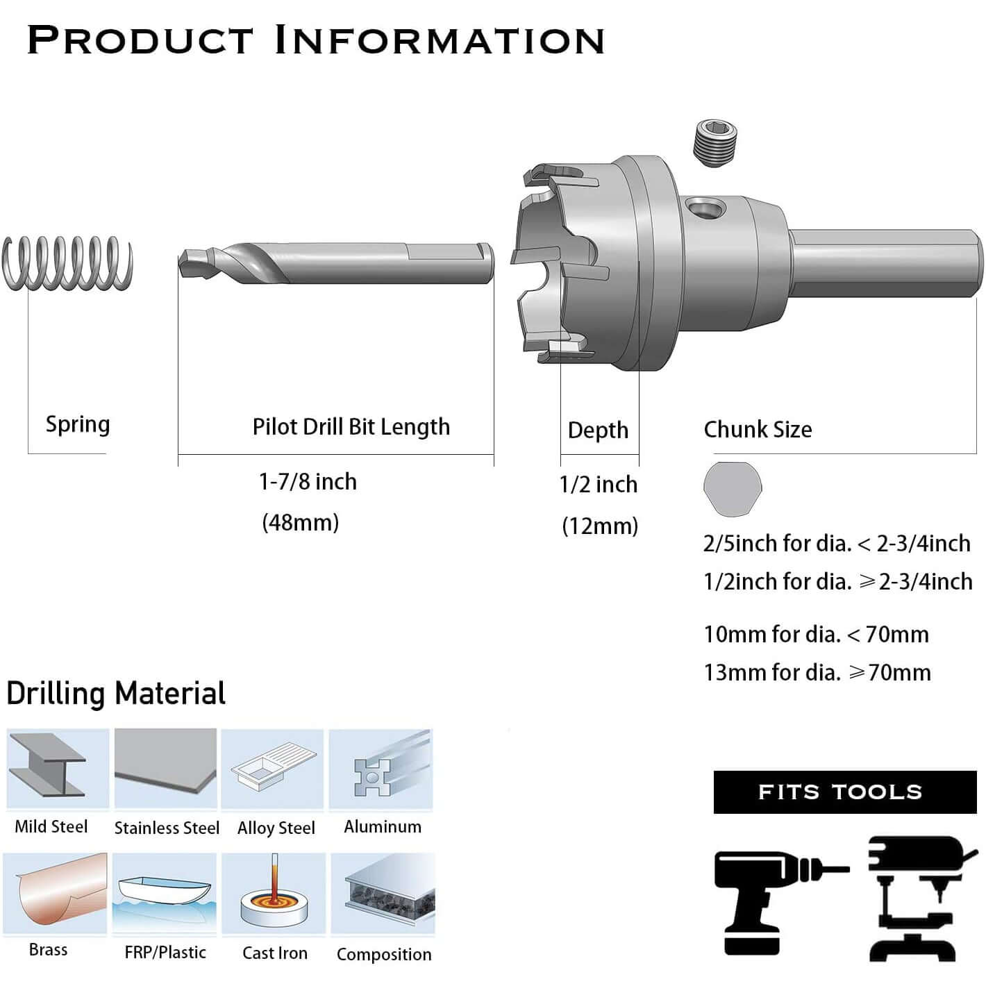 Carbide Hole Saw Cutter Set 6 Pieces for Stainless Steel/Hard Metal - EZARC Tools