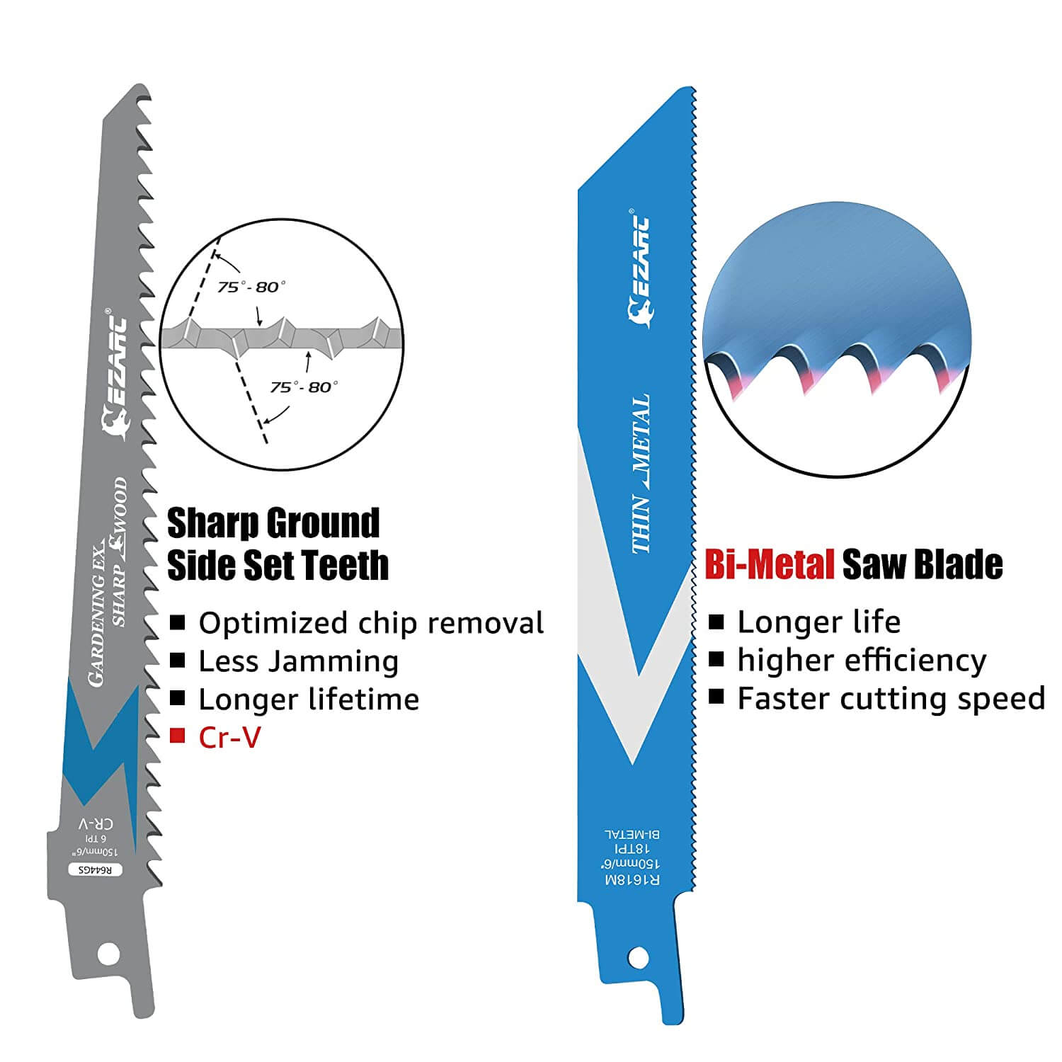 6/10/14/18tpi, 6 in. Bi-Metal Reciprocating Saw Blade Set For Metal and Wood Cutting - EZARC Tools