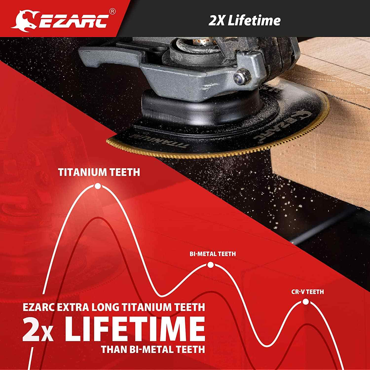 3-7/16 in. Semi CircleTitanium Oscillating Blade For Flush Cut,OCTi87 - EZARC Tools