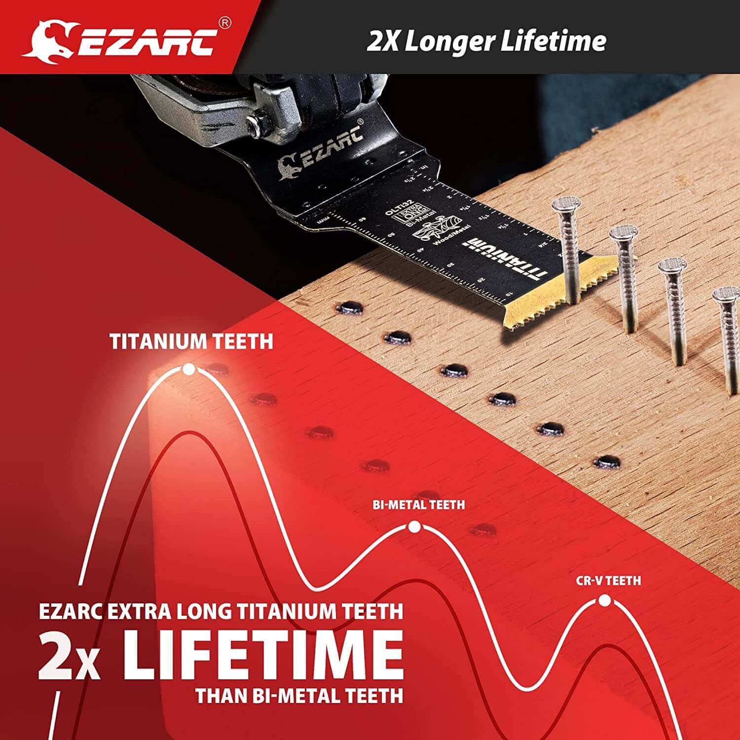 1-1/4 in. Extra Long Titanium Oscillating Blade For Wood/Metal /Hard Material,OLTi32M - EZARC Tools