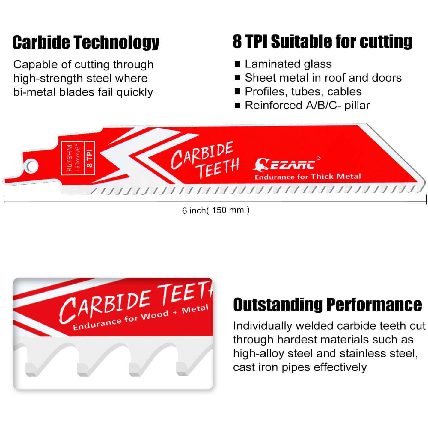 8tpi, 6/9 in. Carbide Reciprocating Saw Blade For Thick Metal/Cast Iron/Alloy Steel - EZARC Tools